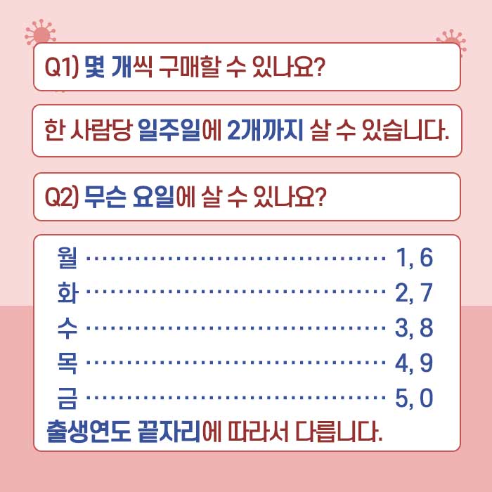 2.마스크 5부제